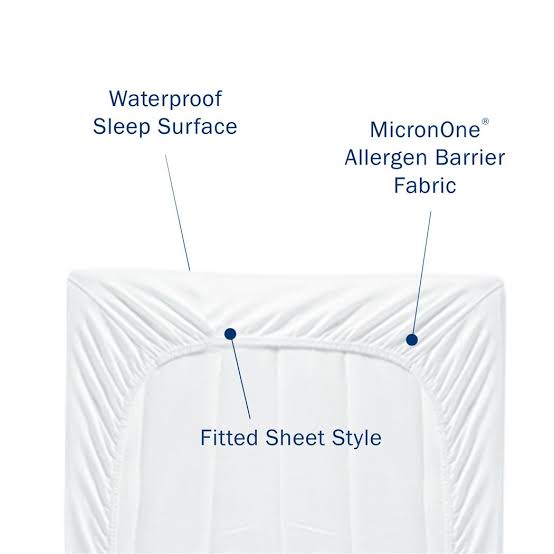 Waterproof Mattress Protector - Single - WSM01