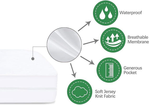Waterproof Mattress Protector - Zipper - 6 Sides - WMP521